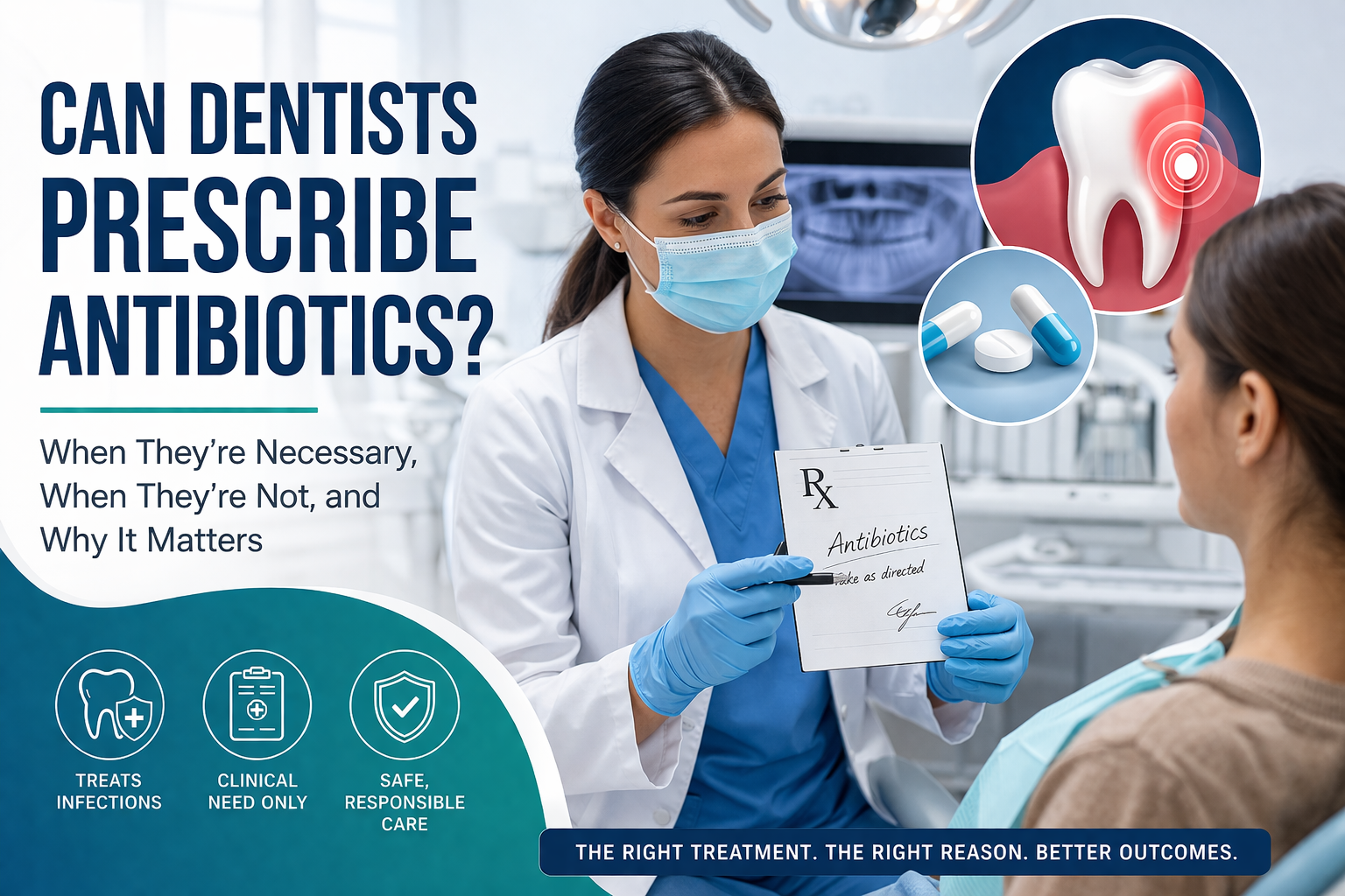 can dentists prescribe antibiotics